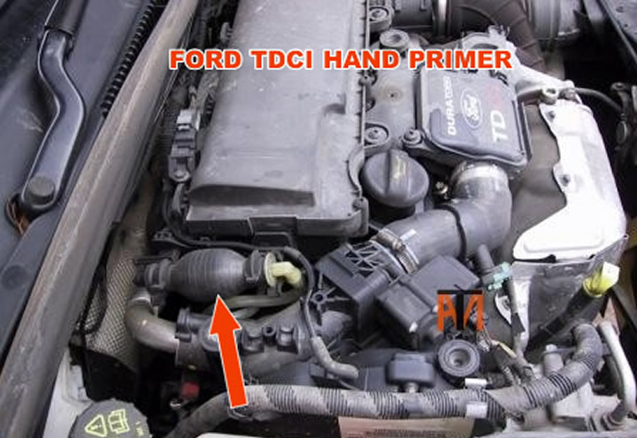 Ford TDCI hand primer